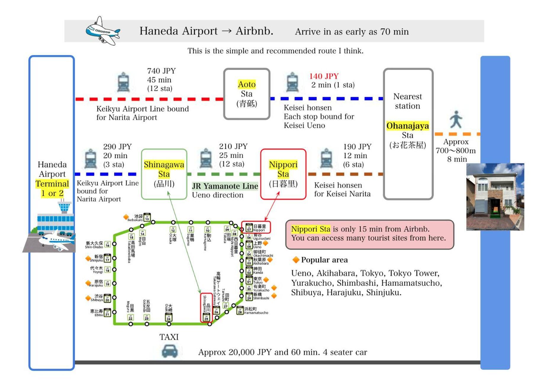 Five Room 120 Sky Tree Sensoji Freeparking 1292Sqft Токио Екстериор снимка